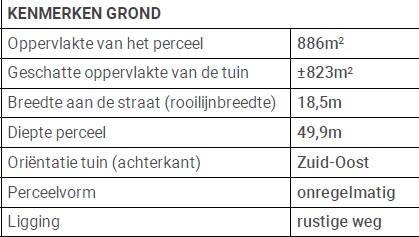 Te renoveren villa uit 1956 op 9 are met keldergarage gelijk